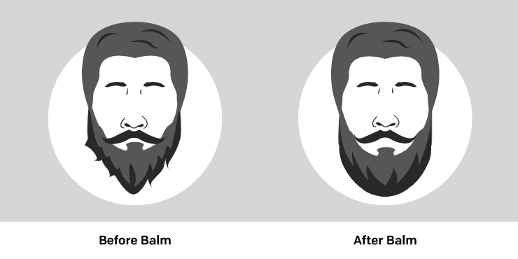 before and after Difference after using Beard Balm
