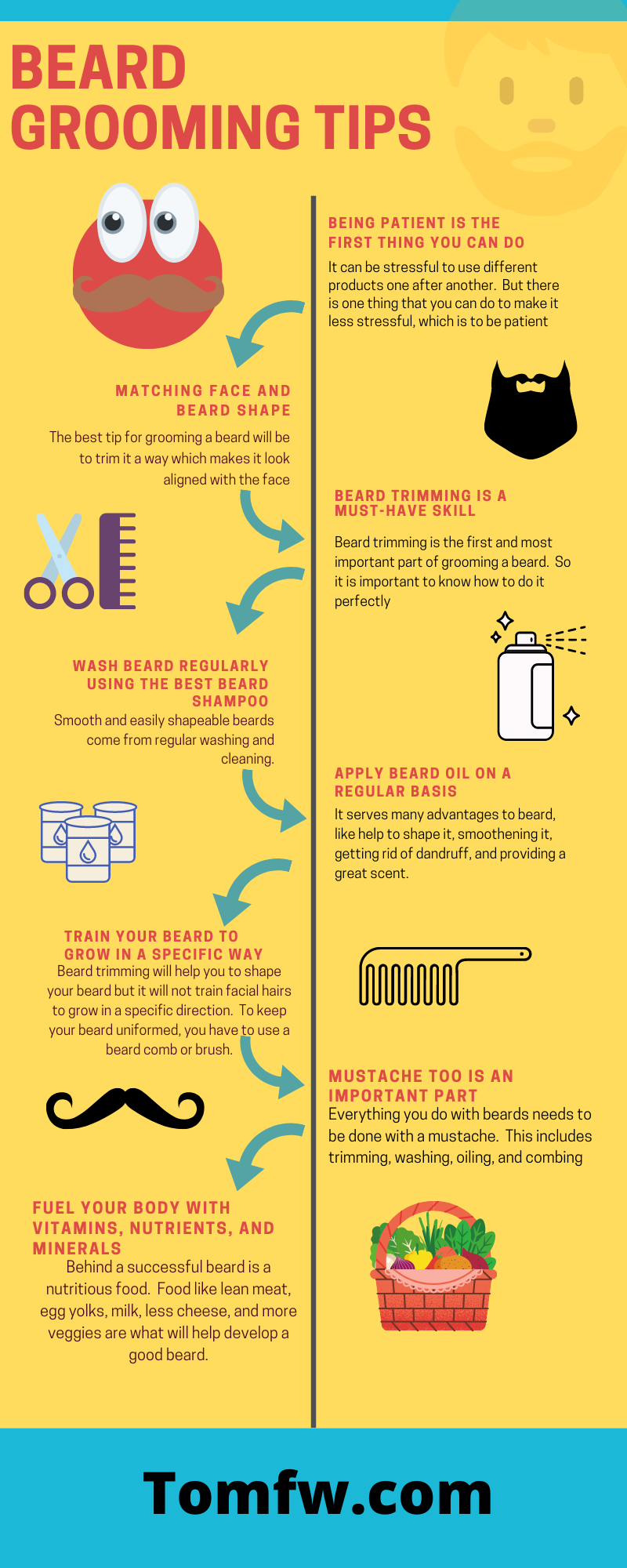 best beard trimmers for men good beard trimmer