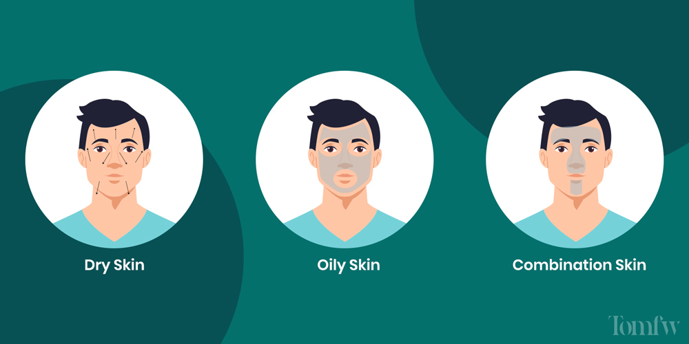 how often should i condition my beard