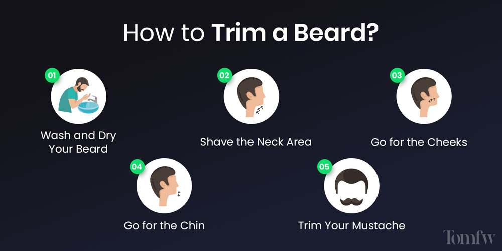 how to trim a beard