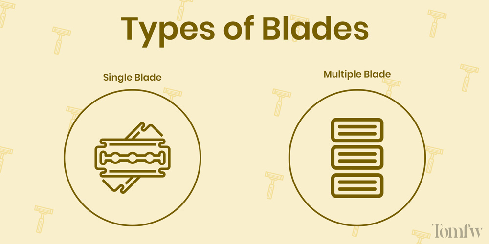 best disposable razors for men