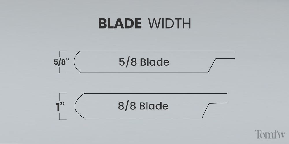 best straight razor kit