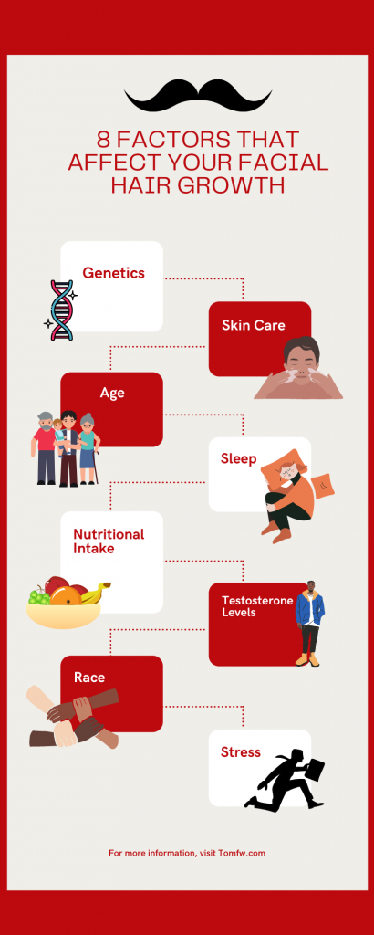 how to grow a full beard