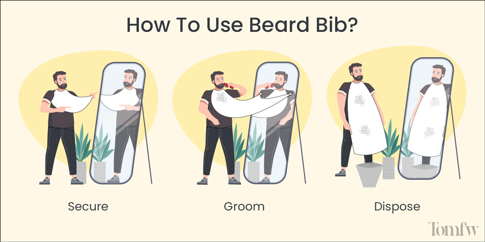 beard trimming catcher