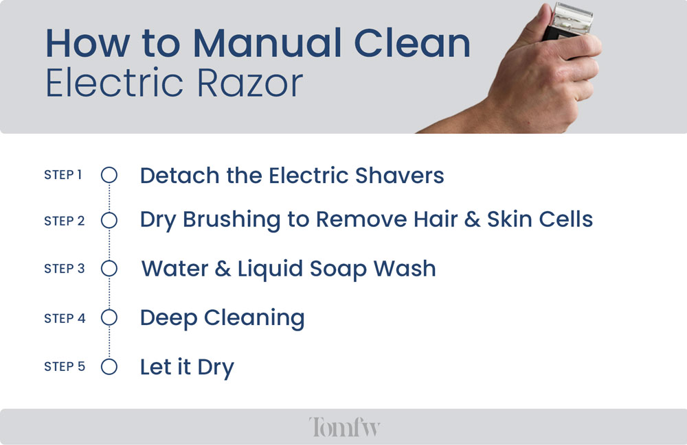 how to clean philips norelco