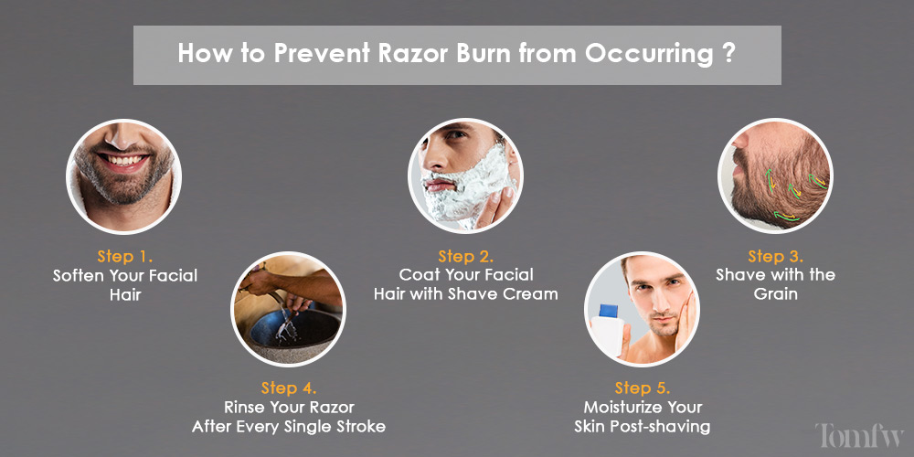 how to stop razor burn