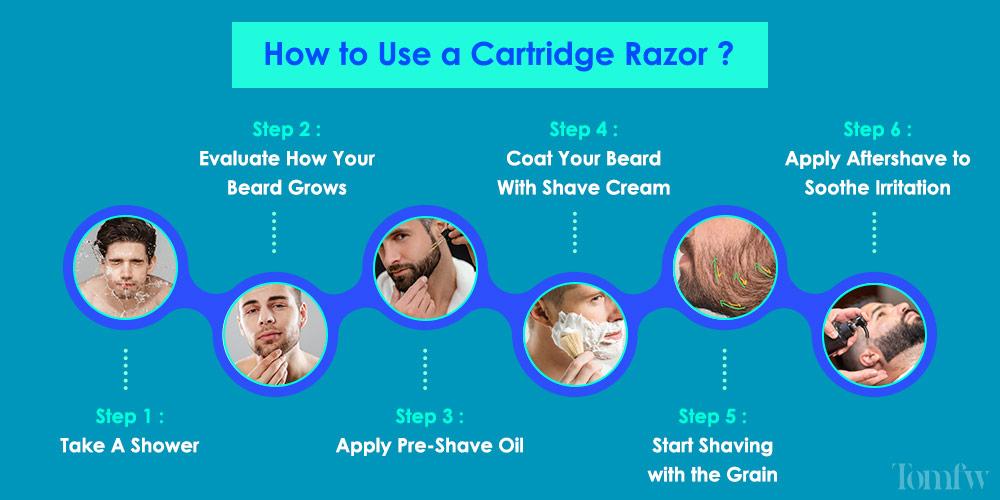 gillette alternatives