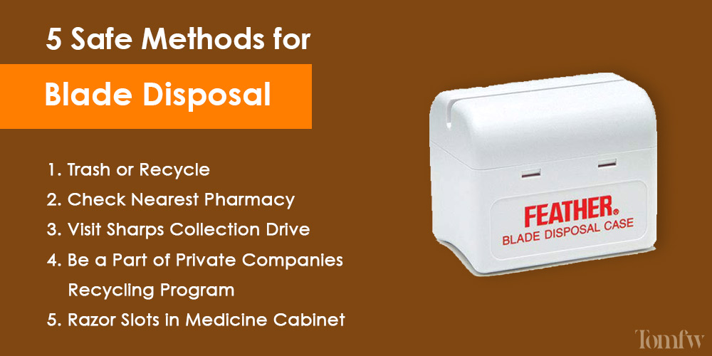 razor blade disposal