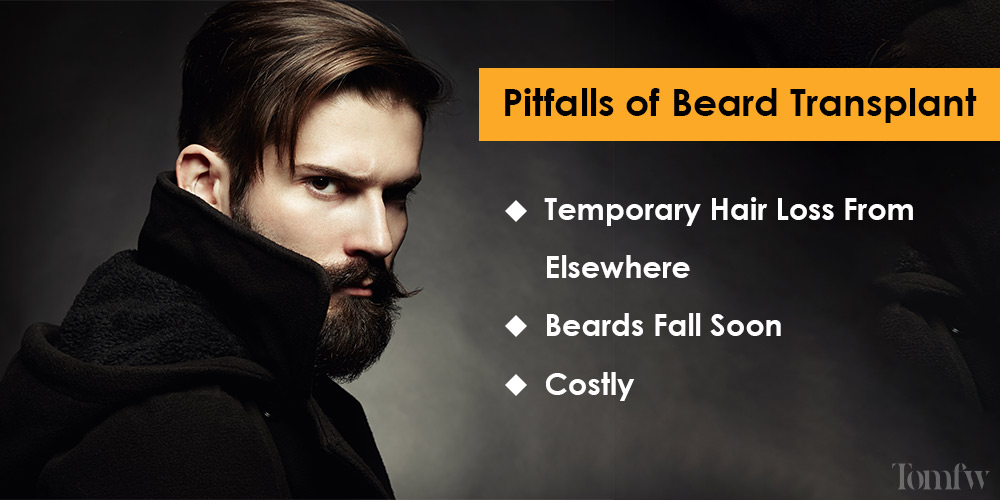 beard implants