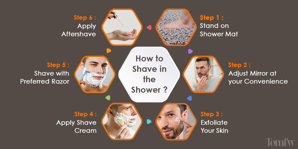 can you shave with just water