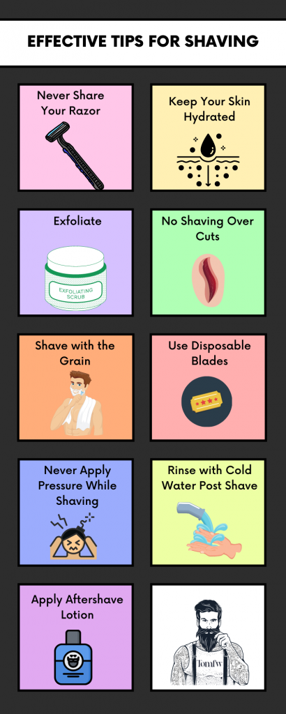 hair growth after shaving