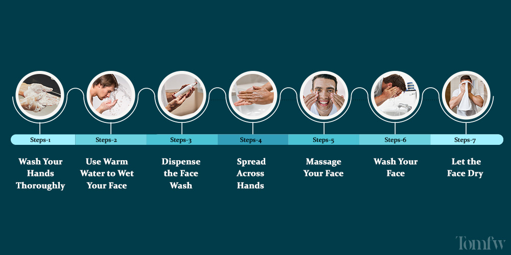 how to use face wash