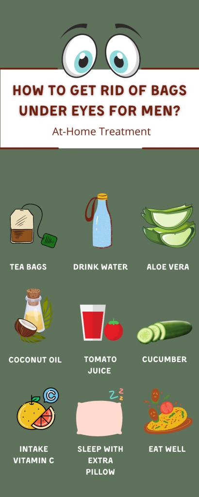 how to get rid of bags under your eyes men