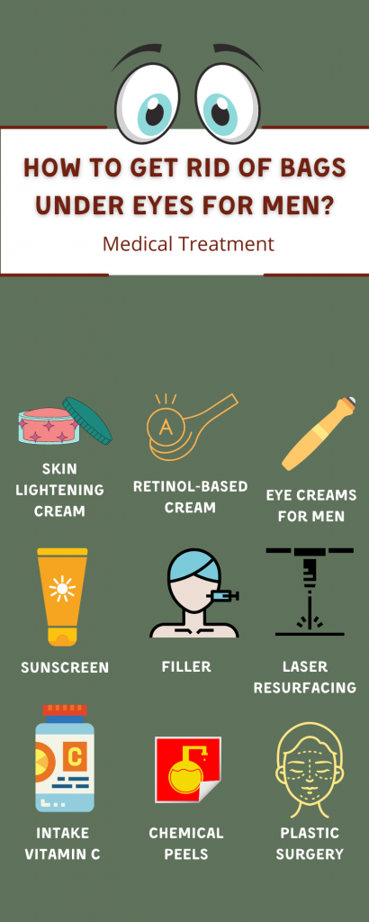 how to get rid of dark circles men