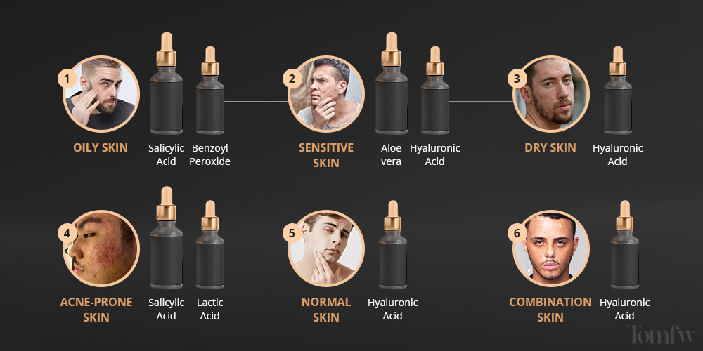 face routine for men