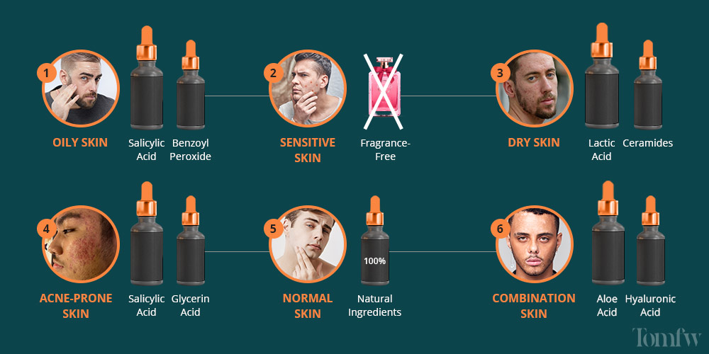 how to use face moisturizer