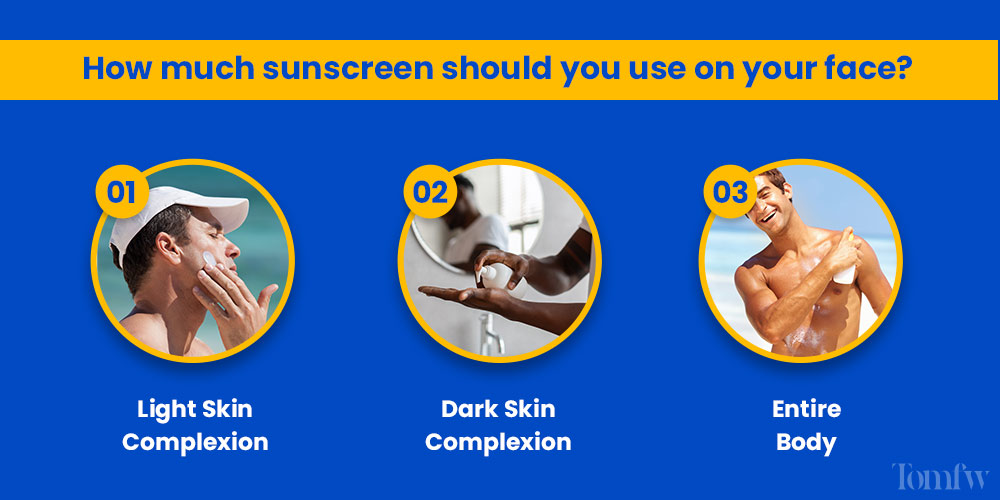 how much sunscreen should you apply on face