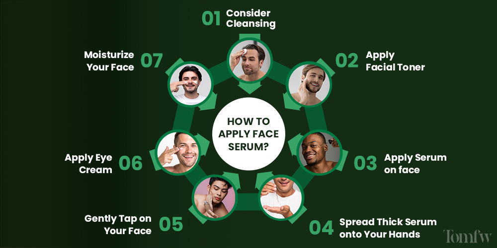 face serum before and after