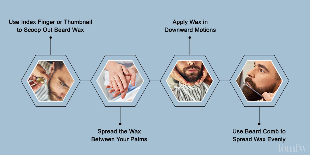 using beard wax