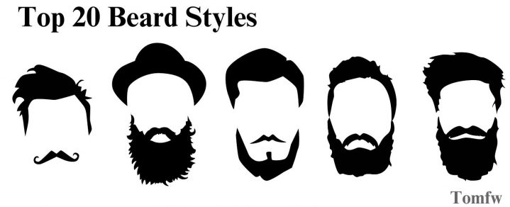 Top Beard Styles